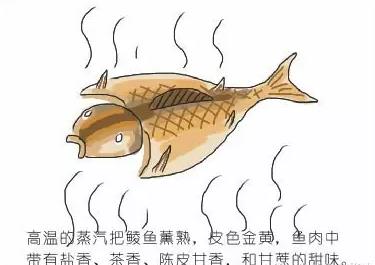 顺德美食故事：茶蔗薰鲮鱼是怎么诞生的？