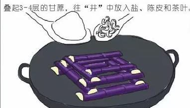 顺德美食故事：茶蔗薰鲮鱼是怎么诞生的？