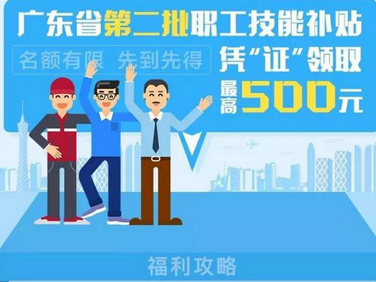 有钱领?第二批一线职工技能补贴可申报