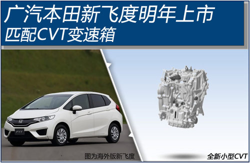 匹配CVT变速箱,本田新飞度明年上市高清图片