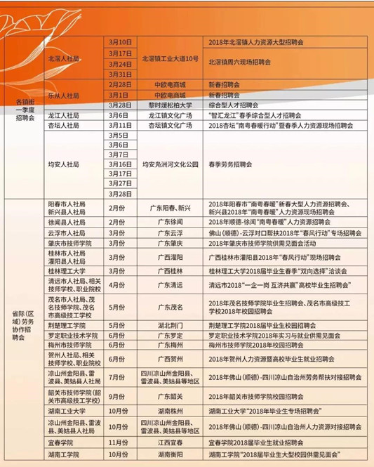 顺德招聘信息_顺德招聘信息助理报关员招聘广告(2)