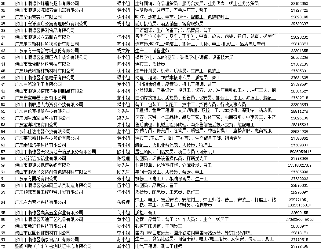 智富招聘_智富理财招聘矢量图免费下载 cdr格式 编号14466090 千图网(4)