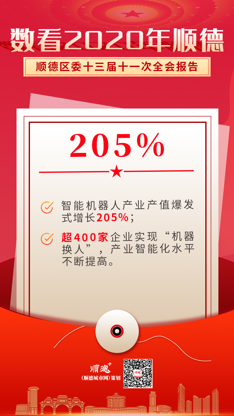 顺德gdp一览表2020_2014年全国各省GDP排名一览表