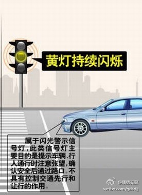 请正确区分黄灯和“黄灯闪”