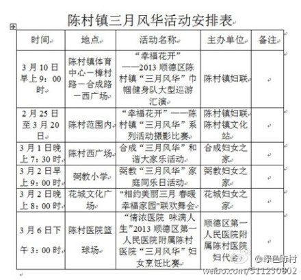 关于开展陈村镇“三月风华”系列活动通知