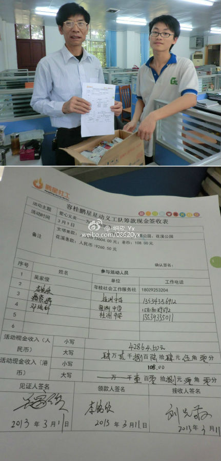 那些爱心善款，已经到达