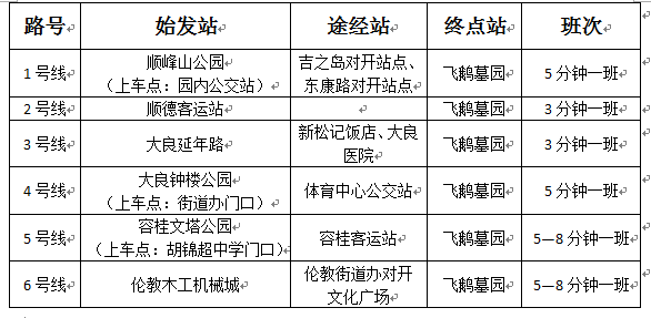 今年清明祭祖将有95辆免费公交