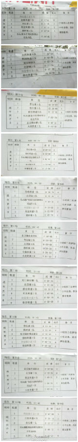 龙舟竞赛第一轮比赛结果