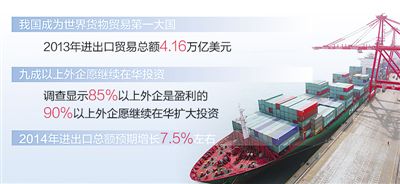 刘悦伦谈改革：政策洼地转向环境高地
