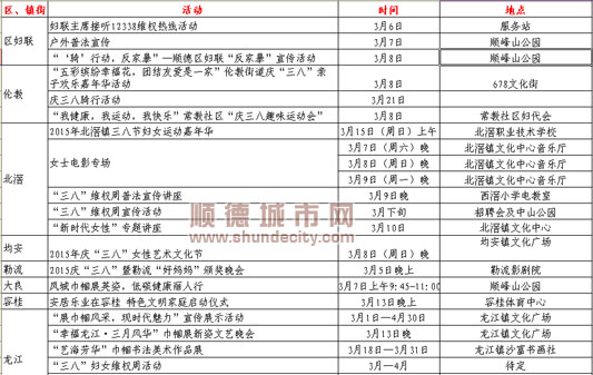女王们，三八妇女节这些地方有好玩的