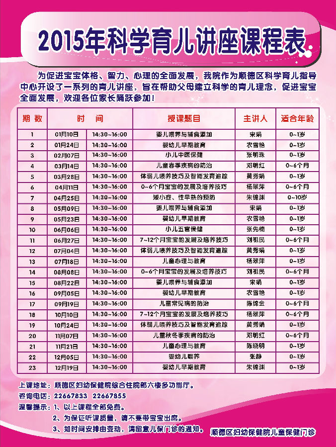 2015年妇幼保健院科学育儿讲座课程表