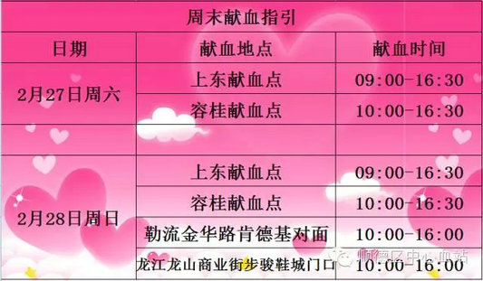 猴有爱心！我们用献血迎接春天的到来吧