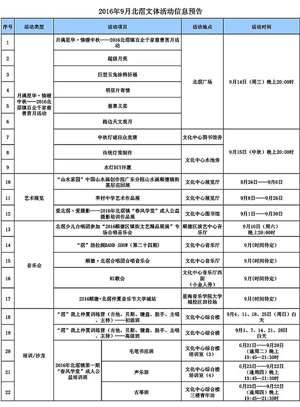 2016年9月北滘文体活动信息预告