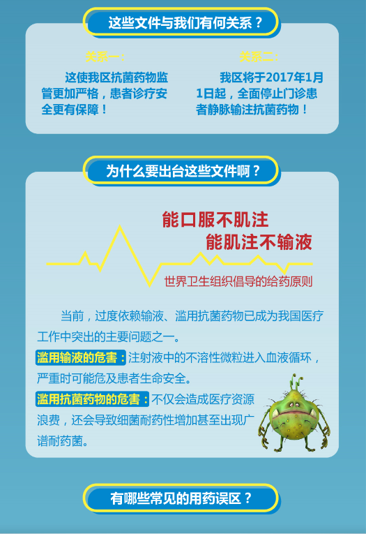 明年全面停止门诊患者抗菌药物输液