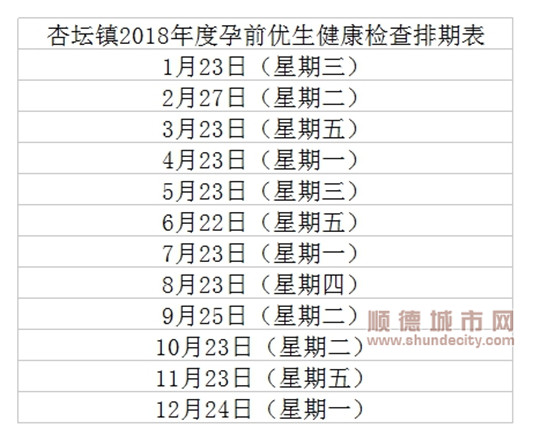 杏坛的准妈妈们，明天这事你知道了没？