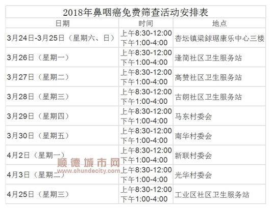 街坊们注意啦！周六开始有你着数