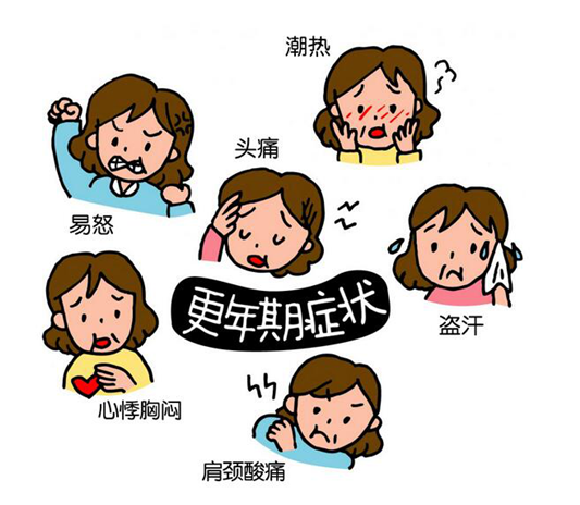 关爱更年期女性，这些医学常识要知道