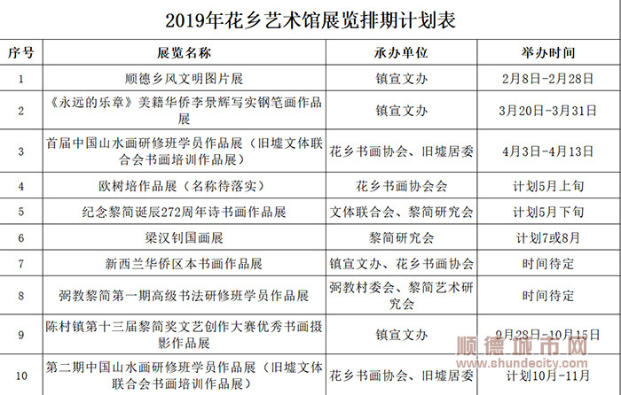 陈村：10场展览正在排期，文化大餐多多
