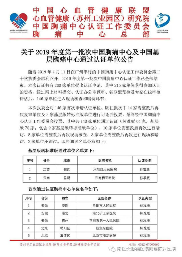 重磅！附属陈村医院成功通过胸痛中心认证