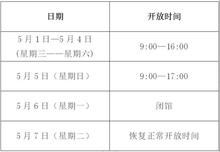 陈村图书馆五一劳动节开放时间调整啦！