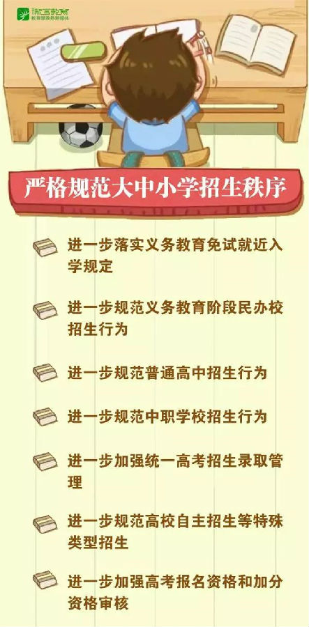 教育部：普通高中不得招收借读生，严禁“人籍分离”！
