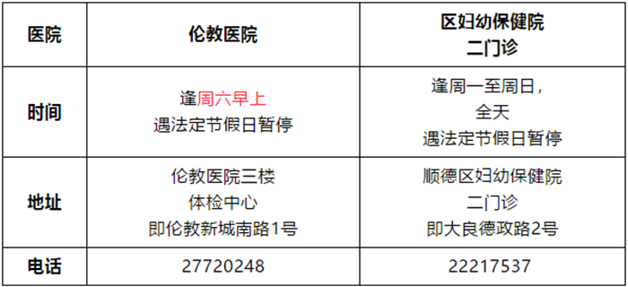 注意啦！免费孕前优生健康检查来了~