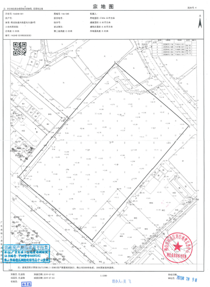 勒流一商住地成功出让，楼面价5705元/㎡