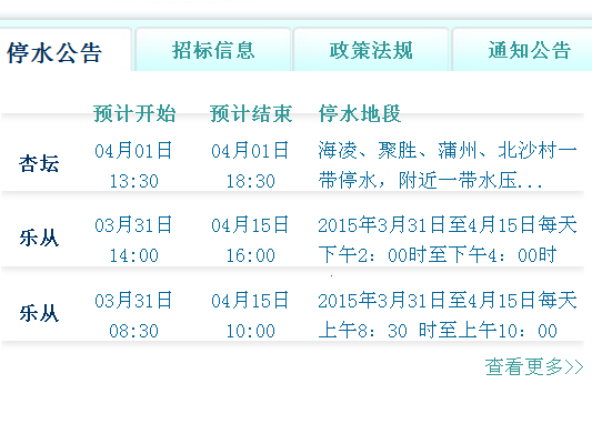 乐从杏坛开启停水模式：至4月15日
