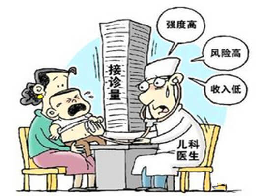顺德网议：儿科看病难，这个责任怪谁？