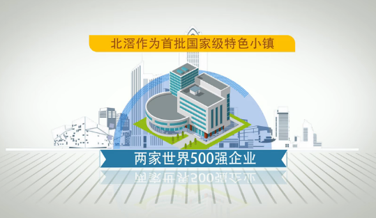 爱上北滘的理由可多了，4分钟动画让你看个够！