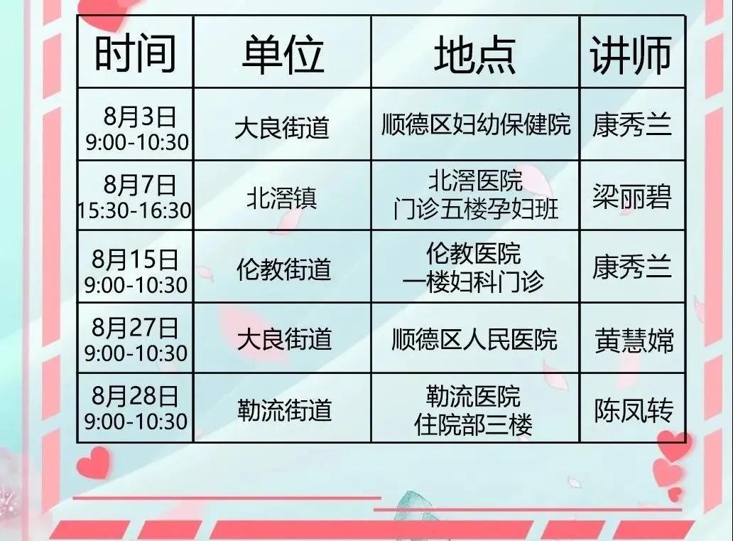 世界母乳喂养周，快来get母乳喂养正确姿势