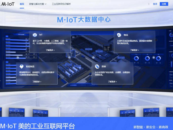 美的收获2021福布斯中国两项大奖