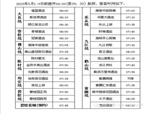 亲，“五一”去香港？顺德港航班有调整
