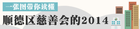 一张图读懂慈善