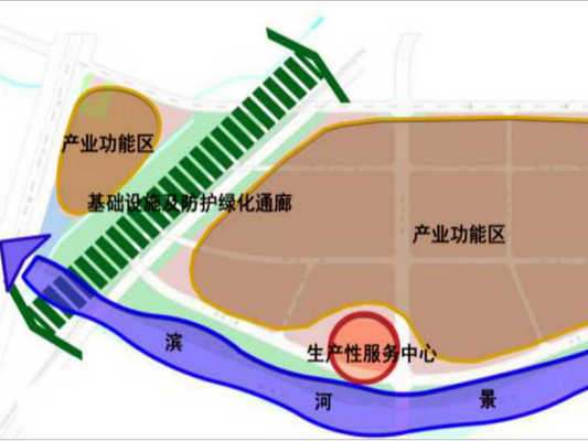 顺德科技产业园控规调整，侧重智能家电等行业
