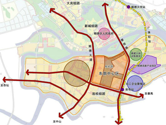 容桂东部中心控规公示：造现代活力街区