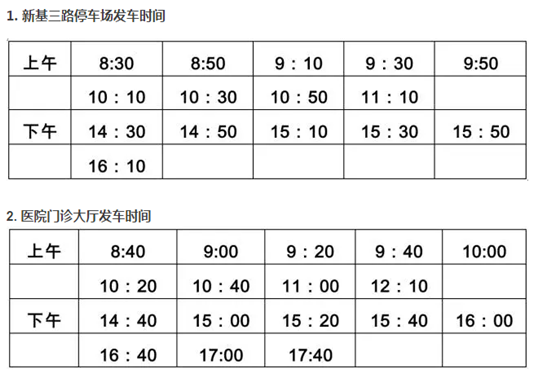 停车难？以后去南医大顺德医院可停这里