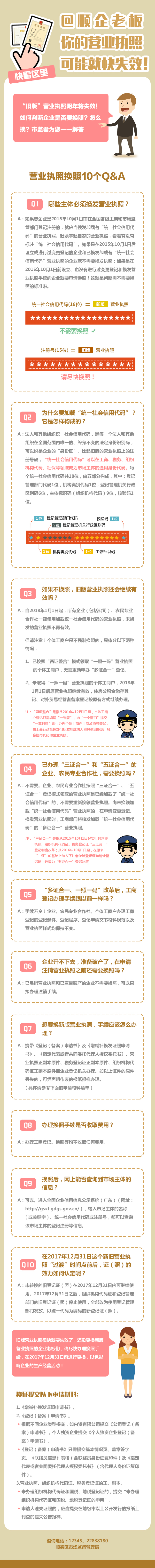 “旧版”营业执照明年将失效！换照步骤Get