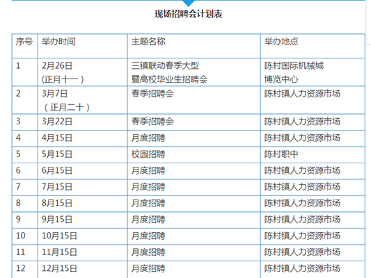 三镇联动，26日近4500个职位等你来寻！