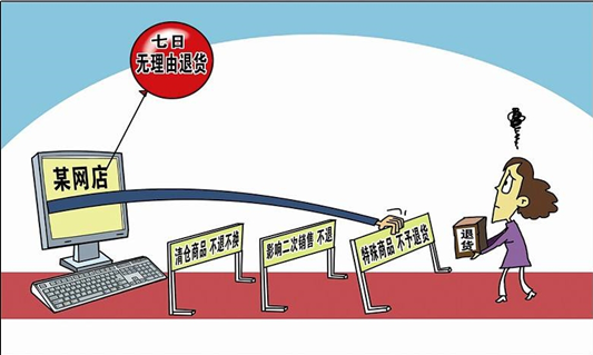 知道吗？“七天无理由退货”是你的权利