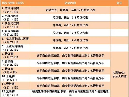 @乐从街坊，这场流行歌手大赛不容错过