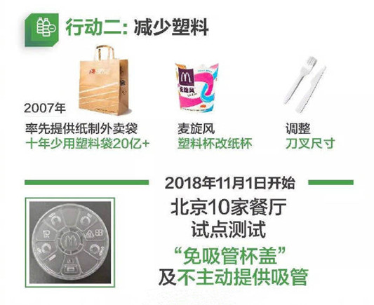 顺德网议：你能接受餐厅不提供吸管吗