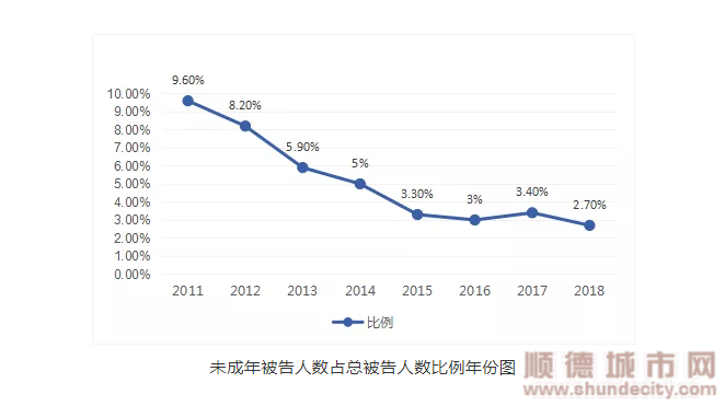 微信截图_20190610001650.png