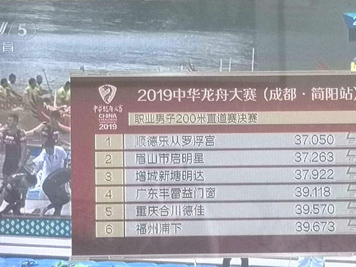 顺德勇夺中华龙舟大赛成都简阳站3金！含金量足