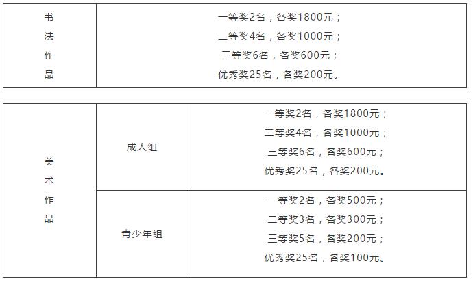 书法、美术比赛奖项设置.jpg