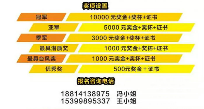 奖项设置和报名咨询.jpg