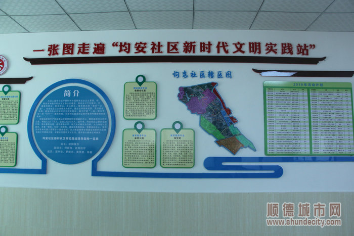“一张图走遍‘均安社区新时代文明实践站’”主题素.JPG