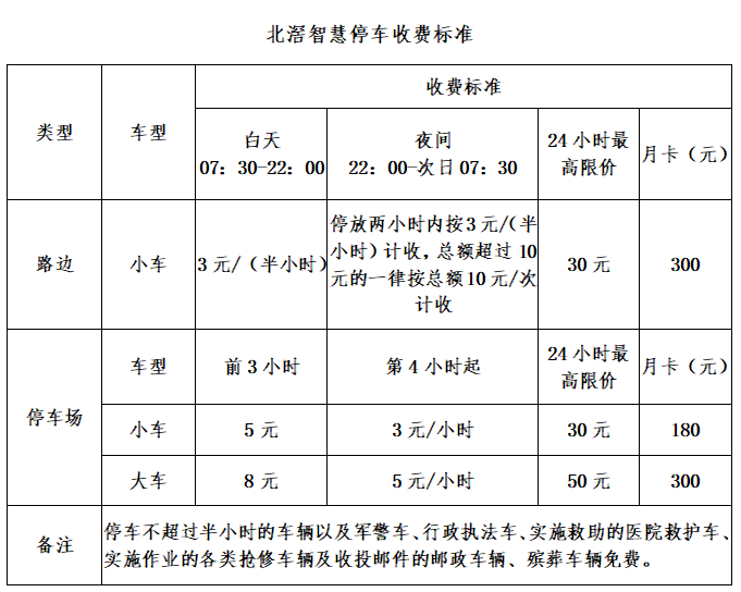 收费标准.png
