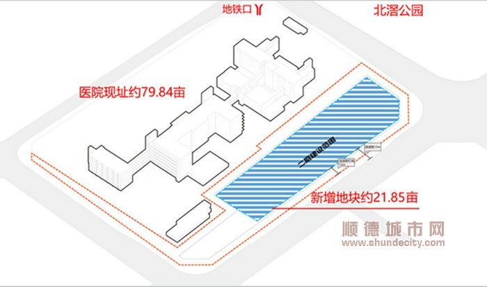北滘医院改扩建工程选址规划平面图.jpg