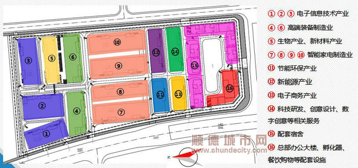 产业规划图_副本.jpg